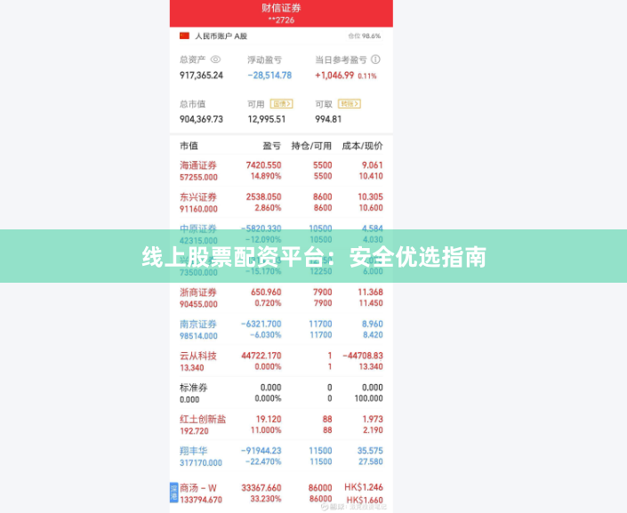 线上股票配资平台：安全优选指南