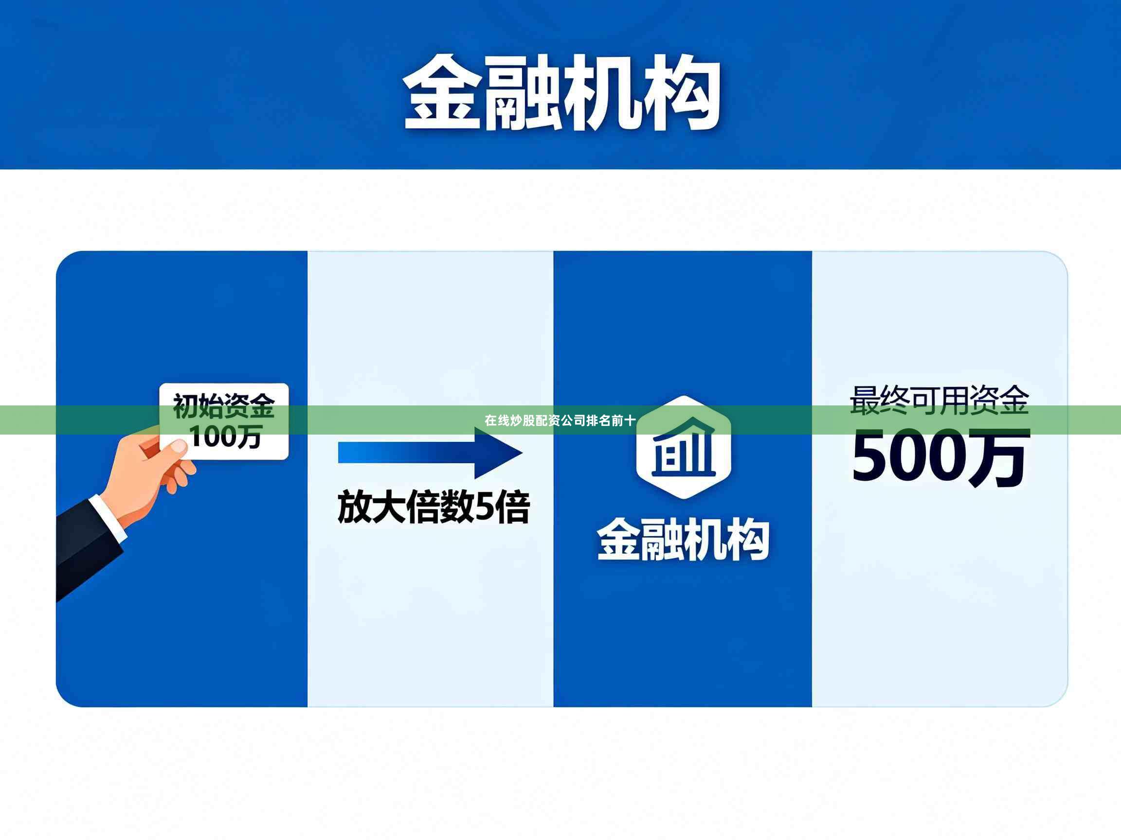 在线炒股配资公司排名前十