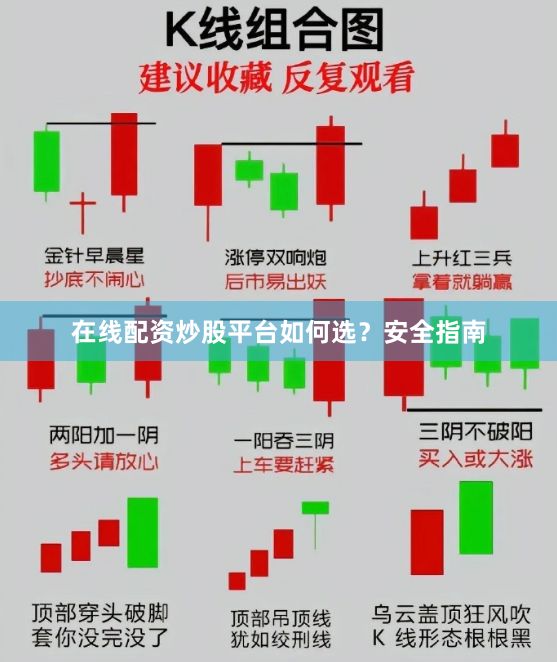 在线配资炒股平台如何选？安全指南