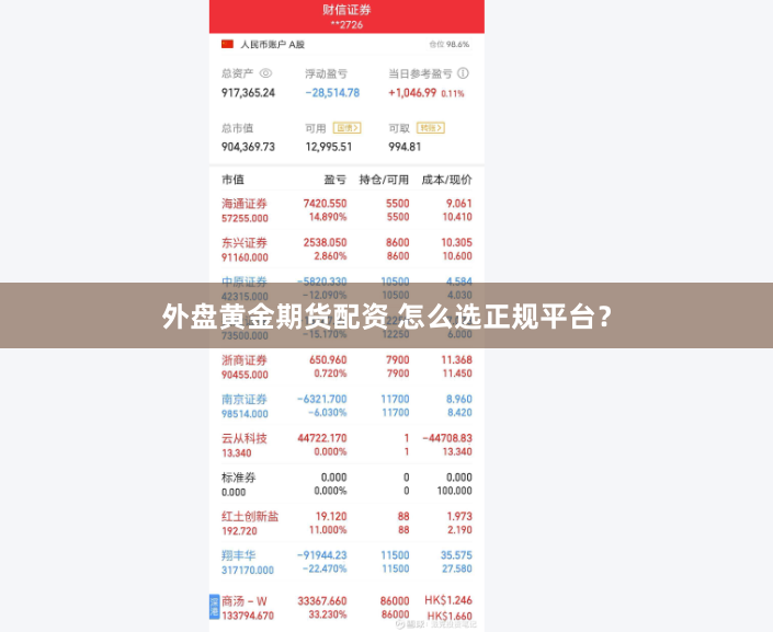外盘黄金期货配资 怎么选正规平台？