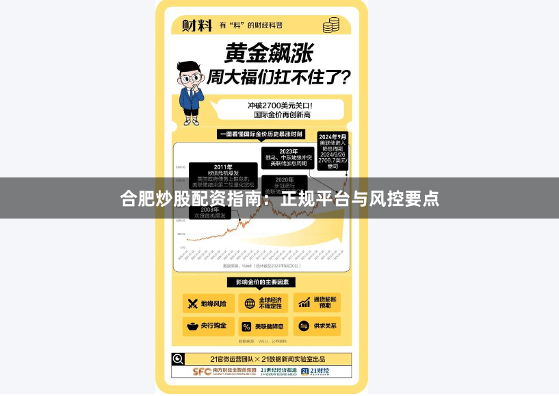 合肥炒股配资指南：正规平台与风控要点
